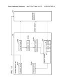 PROCESSOR AND METHOD diagram and image