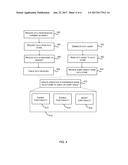 DATA STORE FOR A MODULAR ASSEMBLY SYSTEM diagram and image