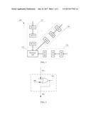 PROCESSOR diagram and image