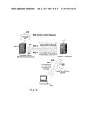 Analyzing Web Site for Translation diagram and image