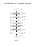 Analyzing Web Site for Translation diagram and image