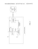 ENTITY-FACETED HISTORICAL CLICK-THROUGH-RATE diagram and image