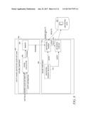 ENTITY-FACETED HISTORICAL CLICK-THROUGH-RATE diagram and image