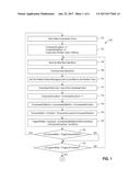 COMPRESSED DATA LAYOUT WITH VARIABLE GROUP SIZE diagram and image