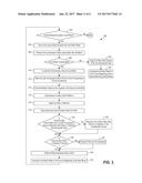 COMPRESSED DATA LAYOUT WITH VARIABLE GROUP SIZE diagram and image