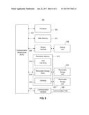 COMPRESSED DATA LAYOUT WITH VARIABLE GROUP SIZE diagram and image