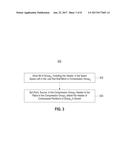 COMPRESSED DATA REARRANGEMENT TO OPTIMIZE FILE COMPRESSION diagram and image