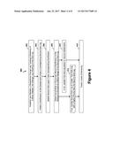 Hierarchical Coherency Log for Managing a Distributed Data Storage System diagram and image