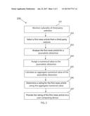 RATING A LEVEL OF JOURNALISTIC DISTORTION IN NEWS MEDIA CONTENT diagram and image