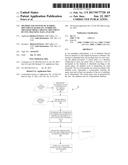 METHOD AND SYSTEM OF SCORING DOCUMENTS BASED ON ATTRIBUTES OBTAINED FROM A     DIGITAL DOCUMENT BY EYE-TRACKING DATA ANALYSIS diagram and image