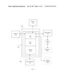 METHOD AND SYSTEM OF SCORING DOCUMENTS BASED ON ATTRIBUTES OBTAINED FROM A     DIGITAL DOCUMENT BY EYE-TRACKING DATA ANALYSIS diagram and image