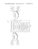 METHODS FOR ANALYZING WEB SITES USING WEB SERVICES AND DEVICES THEREOF diagram and image