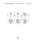 METHOD AND APPARATUS FOR X-RAY IONIZING RADIATION CONTROL diagram and image