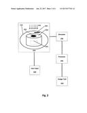 METHOD AND APPARATUS FOR X-RAY IONIZING RADIATION CONTROL diagram and image