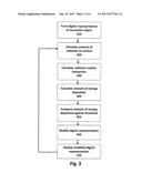 METHOD AND APPARATUS FOR X-RAY IONIZING RADIATION CONTROL diagram and image