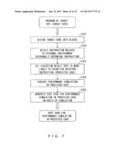 INFORMATION PROCESSING DEVICE THAT EXECUTES SIMULATION AND A SIMULATION     METHOD diagram and image