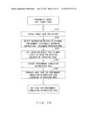 INFORMATION PROCESSING DEVICE THAT EXECUTES SIMULATION AND A SIMULATION     METHOD diagram and image