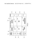 METHOD FOR TRANSLATING DOMAIN-SPECIFIC FUNCTIONAL MODELS TO SIMULATION     MODELS diagram and image