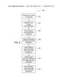 METHOD FOR TRANSLATING DOMAIN-SPECIFIC FUNCTIONAL MODELS TO SIMULATION     MODELS diagram and image