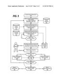 Content-Based Authentication diagram and image