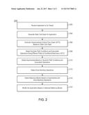 DETECTING MALICIOUS CODE BASED ON CONDITIONAL BRANCH ASYMMETRY diagram and image