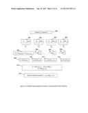 SECURE BOOT WITH RESISTANCE TO DIFFERENTIAL POWER ANALYSIS AND OTHER     EXTERNAL MONITORING ATTACKS diagram and image