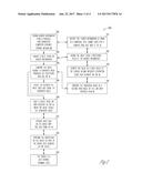 Self-Service Terminal (SST) Secure Boot diagram and image