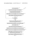 AUDIENCE-BASED SENSITIVE INFORMATION HANDLING FOR SHARED COLLABORATIVE     DOCUMENTS diagram and image