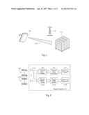 RFID Beam Forming System diagram and image