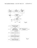 RFID Beam Forming System diagram and image