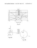 RFID Beam Forming System diagram and image