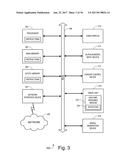 AUTOMATED, CONDITIONAL EVENT TICKETING, RESERVATION, AND PROMOTION     TECHNIQUES IMPLEMENTED OVER COMPUTER NETWORKS diagram and image