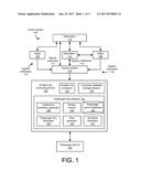 DATA ANALYSIS USING TRACEABLE IDENTIFICATION DATA FOR FORECASTING     TRANSPORTATION INFORMATION diagram and image