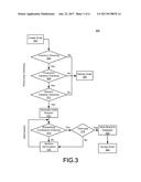 DATA ANALYSIS FOR DISPATCH SCHEDULING OPTIMIZATION IN THE PRESENCE OF TIME     CONSTRAINTS diagram and image