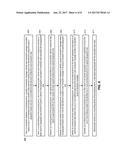 METHOD AND SYSTEM FOR GENERATION OF INDICES REGARDING NEIGHBORHOOD GROWTH diagram and image