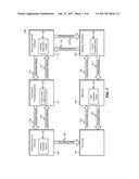 METHOD AND SYSTEM FOR GENERATION OF INDICES REGARDING NEIGHBORHOOD GROWTH diagram and image