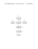 APPARATUS AND METHOD FOR CONTROLLING MOTION-BASED USER INTERFACE diagram and image