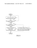 APPARATUS AND METHOD FOR CONTROLLING MOTION-BASED USER INTERFACE diagram and image