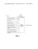 FOCUS DETECTION diagram and image