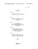 INFERRING DIAGRAM STRUCTURE THROUGH IMPLICIT SHAPE RELATIONSHIPS diagram and image