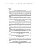 METHODS OF RECEIVING ELECTRONIC WAGERS IN A WAGERING GAME VIA A HANDHELD     ELECTRONIC WAGER INPUT DEVICE diagram and image