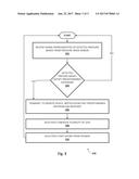 DETECTION AND NOTIFICATION OF PRESSURE WAVES BY LIGHTING UNITS diagram and image