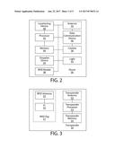 PRODUCT-MONITORING DRONE diagram and image