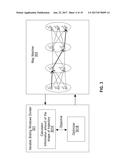 METHOD, COMPUTER READABLE STORAGE MEDIUM AND SYSTEM FOR PRODUCING AN     UNCERTAINTY-BASED TRAFFIC CONGESTION INDEX diagram and image