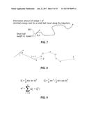 METHOD, COMPUTER READABLE STORAGE MEDIUM AND SYSTEM FOR PRODUCING AN     UNCERTAINTY-BASED TRAFFIC CONGESTION INDEX diagram and image