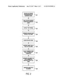 Method and System for Providing Automated Localized Feedback for an     Extracted Component of an Electronic Document File diagram and image