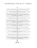 SYSTEM AND METHOD FOR USER-SPECIFIED PRONUNCIATION OF WORDS FOR SPEECH     SYNTHESIS AND RECOGNITION diagram and image