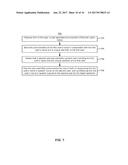 SYSTEM AND METHOD FOR USER-SPECIFIED PRONUNCIATION OF WORDS FOR SPEECH     SYNTHESIS AND RECOGNITION diagram and image