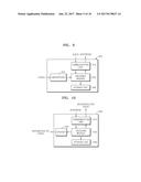 AUDIO-ENCODING METHOD AND APPARATUS, AUDIO-DECODING METHOD AND APPARATUS,     RECODING MEDIUM THEREOF, AND MULTIMEDIA DEVICE EMPLOYING SAME diagram and image