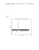 High Frequency Regeneration of an Audio Signal with Synthetic Sinusoid     Addition diagram and image